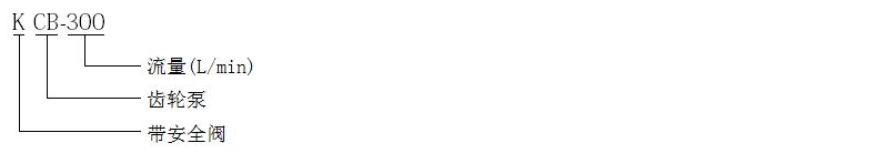 KCB-960_大流量齒輪油泵_大流量電動(dòng)油泵