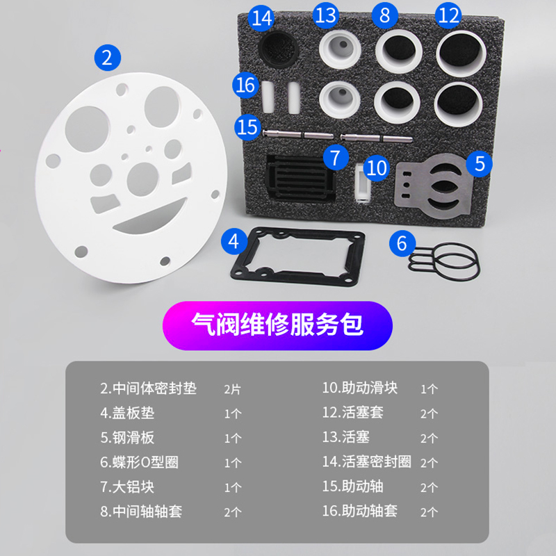 氣動隔膜泵配件