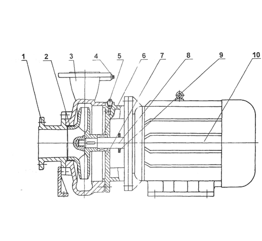 臥式清水離心泵結構圖