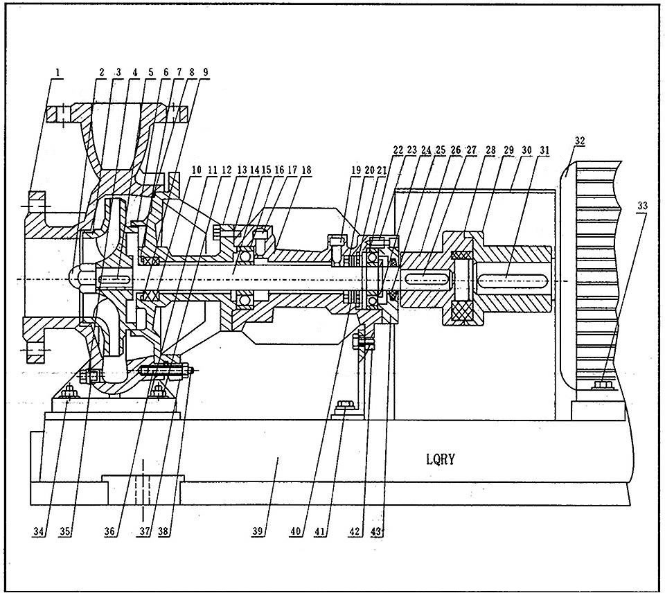 導熱油泵的內(nèi)部結構圖